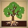 Living Tree Montessori